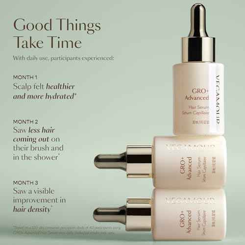 VEGAMOUR GRO+ Advanced Hair Serum for Hair Density, Reduces Shedding and Promotes a Healthy Scalp, Helps with Severe Signs of Thinning, Made Without Fragrance, Vegan, Cruelty-Free