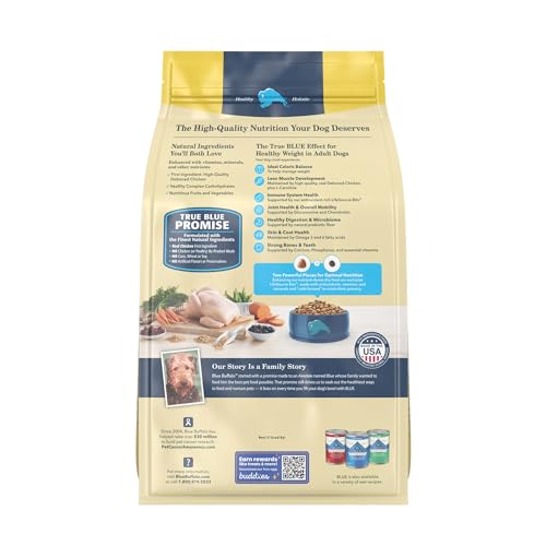 Blue Buffalo Life Protection Formula Healthy Weight Adult Dry Dog Food, Supports an Ideal Weight, Made with Natural Ingredients, Chicken & Brown Rice Recipe, 5-lb. Bag