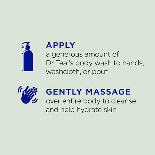 Dr Teal's Relax & Relief Body Wash with Epsom Salt, 24 fl oz (Pack of 2)