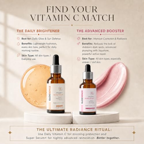 Vitamin C Serum with Niacinamide & Hyaluronic Acid, 1 FL OZ