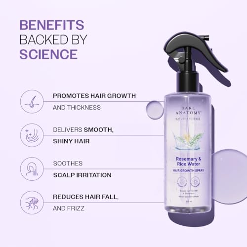 Rosemary Water Spray for Hair Growth & Thickness 200ml