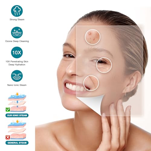 Nano Ionic Facial Steamer with 360° Rotating Arm