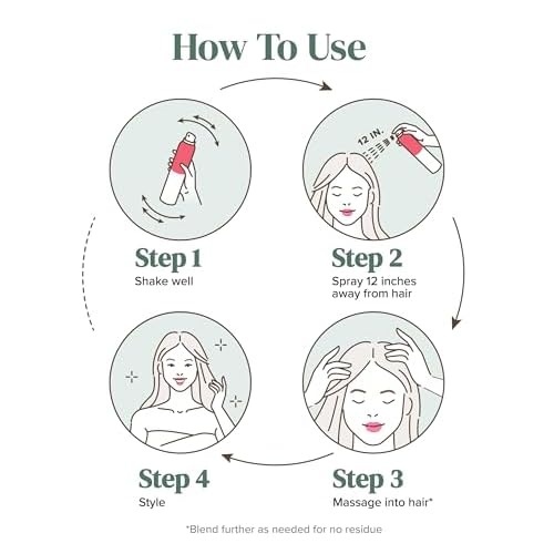 Viviscal Volumizing Dry Shampoo, Refresh Hair and Absorb Oil Between Washes, Waterless Shampoo for Added Hair Texture and Body, 150ml