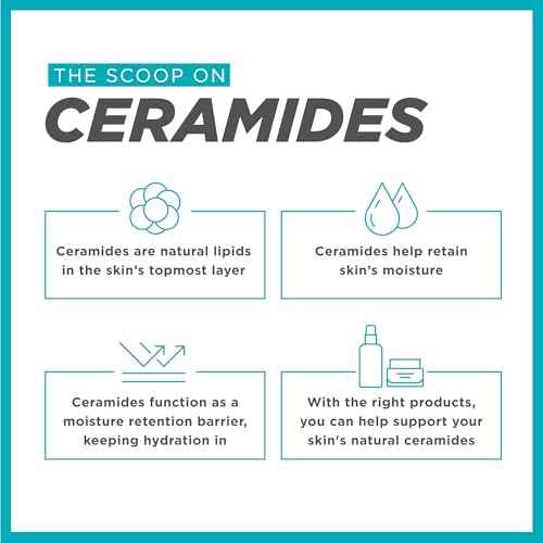 Curel Japanese Skin Care Moisturizer Repair Eye Cream, Under Eye Cream for Dry, Sensitive Skin, Fragrance Free & pH Balanced, 0.8 Oz