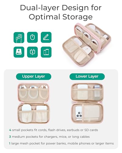 Electronics Organizer Travel Case – Tech Accessories Storage