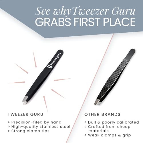 Tweezer Guru Eyebrow Tweezer Set (4-Piece) for Women & Men - Professional Slant and Pointed Tweezers Set with Case - Precision Tweezers Kit for Facial Hair, Splinter and Ingrown Hair Removal