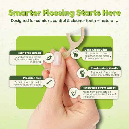 Biodegradable Dual Thread Floss Picks - Natural Straw Wheat Handle | Tight Gap Dental Flossers for Adults | Gentle on Gums & Teeth | Eco Friendly, Vegan, Natural (100 Pack, Mint)