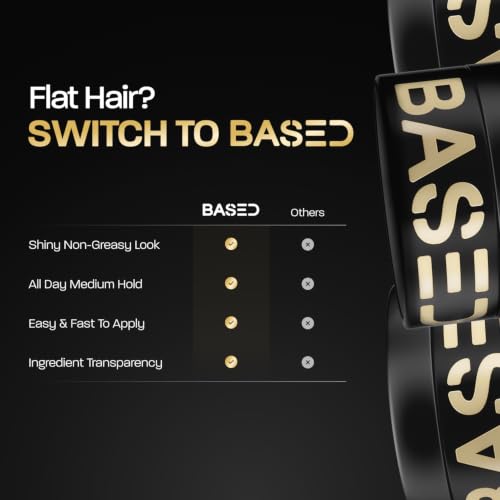 BASED Pomade for Men | Medium Hold, Natural Shine, All Hair Types