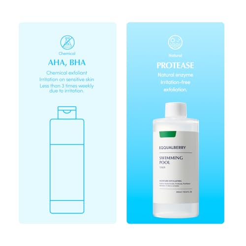 EQQUALBERRY Swimming Pool Toner & Toner Pads Set ? Hydrating & Exfoliating Duo for Pore Care and Smooth, Radiant Skin | Korean Vegan Skincare with Hyaluronic Acid & Centella