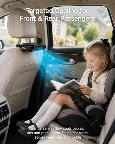 Car Seat Fan USB Powered Headrest Cooling Dual Turbo 3-Speed