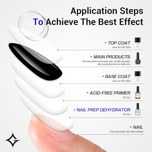 Glamonade Anti-Lifting Nail Prep Dehydrator & Acid-Free Bonder - 15ml