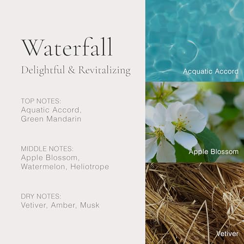 CLEAN H2EAU Water-Based Perfume - Gentle Hydrating Fragrance