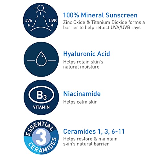 CeraVe Mineral Sunscreen SPF 50 Face - Zinc Oxide & Titanium Dioxide