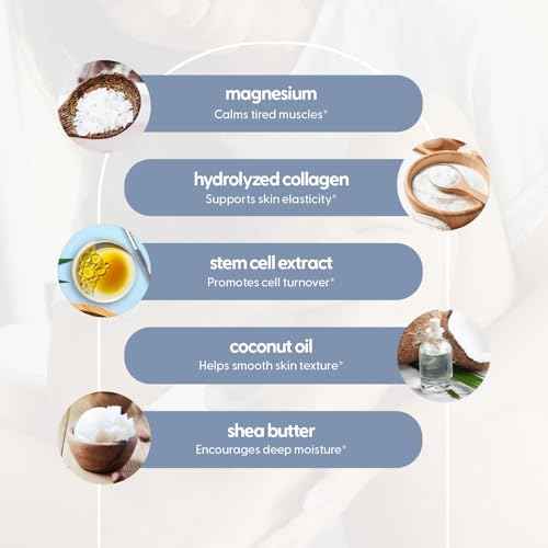 M3 Naturals Unscented Magnesium Lotion for Sleep & Leg Cramps, Suitable for Sensitive Skin, Helps with Muscle Relaxation, Soothes Tired Legs & Foot Aches and Supports Restful Nights, 8 fl oz