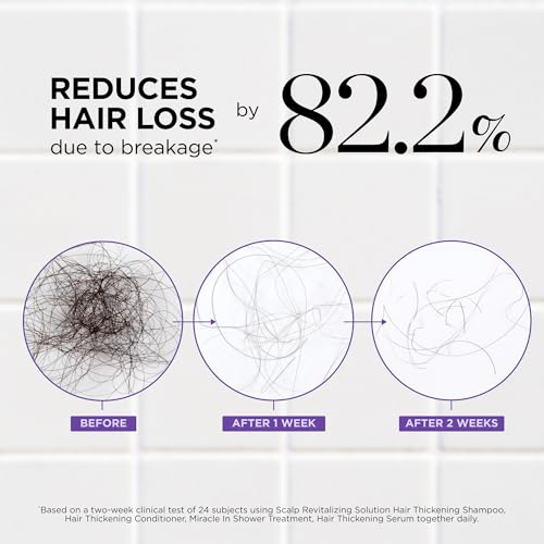 Dr. Groot Hair Loss Treatment Set with Biotin & Rosemary | Thickening Shampoo, Conditioner & Scalp Care
