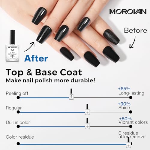 Morovan 3-in-1 Nail Strengthener & Quick Dry Top Coat
