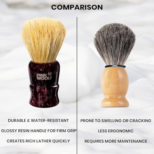 Luxury Boar Shaving Brush for Men ? 28mm Soft Boar Bristles, Dense Knot, Premium Handle, Rich Lather for Cream & Soap, Traditional Wet Shaving | MAROON HANDLE