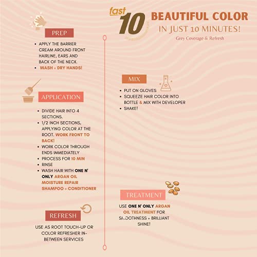 One 'N Only Fast 10 Permanent Hair Color Kit - 4N Medium Brown