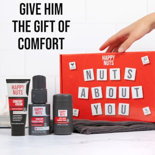 HAPPY NUTS - Nuts About You Anti Chafing Deodorant Essentials Bundle Kit - Gift Set for Men to Stay Fresh All Year Long