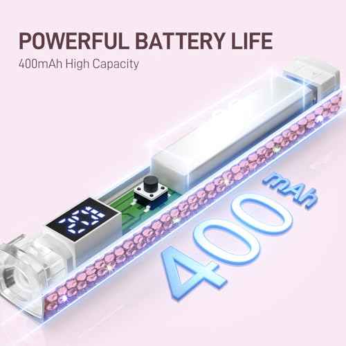 GAOY Handheld UV Light for Gel Nails, Mini Nail Lamp, Portable Cordless Rechargeable, Fast Curing, Diamond Pink