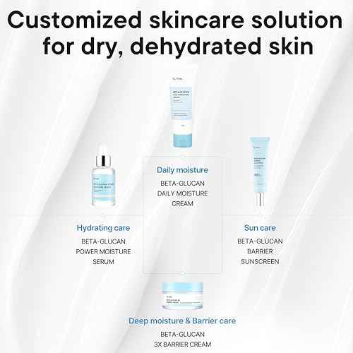 IUNIK Beta-Glucan Water Barrier Moisture Daily Sunscreen Matte & No White Cast SPF 50+ PA++++ Vegan Lifting & Plumping Moisturizing Daily Sun Cream for Dry Oily Sensitive Skin Korean Skincare