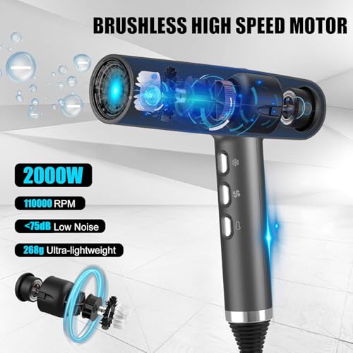 Slopehill Brushless Hair Dryer with LED Display & Anion Technology