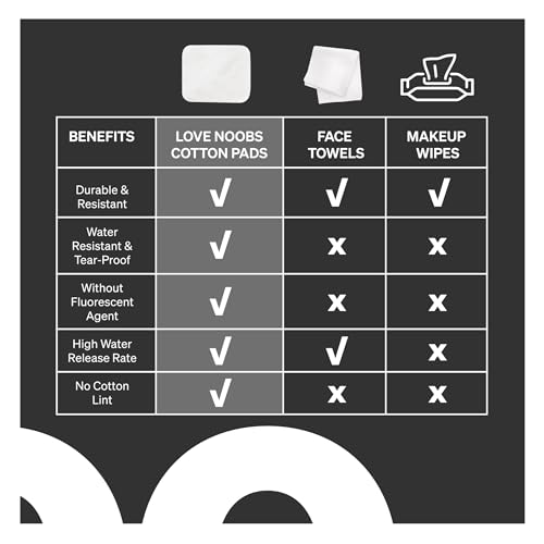 Love Noobs Organic Baby Cotton Pads 60 Ct XL Lint-Free Reusable Wipes