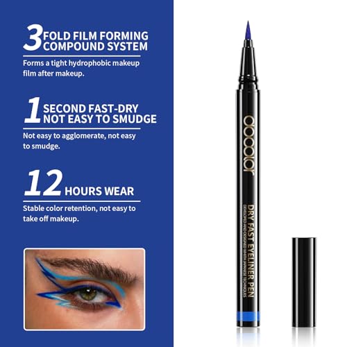 Waterproof Blue Eyeliner & Orange Eyeshadow Palette Set