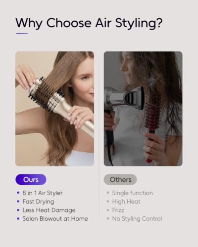 7MAGIC 6-in-1 Hair Dryer Brush Styler, 110,000 RPM