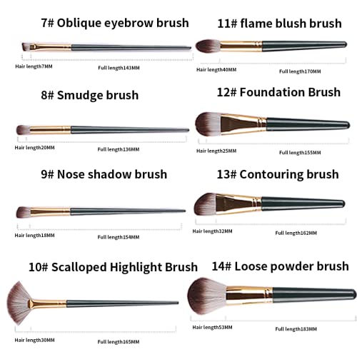 Make Up Brushes- Comfortable To Hold And Easy To Use. Eyeshadow, Blush, Powder, Foundation, Blending, Full Face Make up Brushes Set With Leather Holder