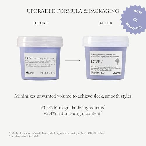 Davines LOVE Smoothing Instant Mask for Frizzy Hair - 30 Sec Taming
