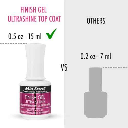 Mia Secret Finish gel top coat for gel or acrylic nails (3-PIECE PACK) - No wipe clear nail polish - High gloss top coat for artificial nails (3-Piece Pack)