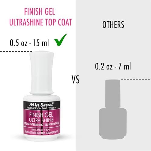 Mia Secret UV Finish No Wipe Gel Top Coat - High Gloss Clear Polish (15ml)