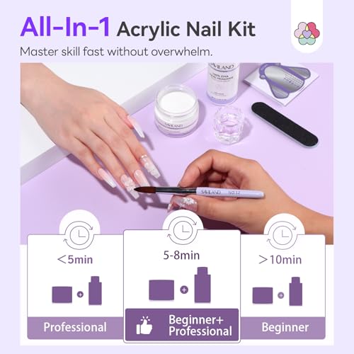 SAVILAND Advanced Acrylic Nail Kit for Beginners: 30g Clear Acrylic Powder and Liquid Set with #12 Nail Brush, Forms & Manicure Tools for Extensions DIY 3D Nail Art Sculpting Home Salon Use