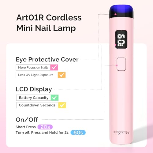 MelodySusie PC90G Cordless Nail Drill & UV Lamp Starter Kit