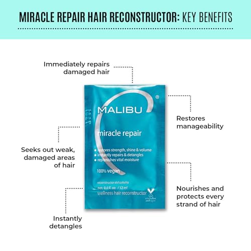 Malibu C Miracle Repair Hair Reconstructor Pack of 1 - Nourishing Deep Treatment for Damaged Hair