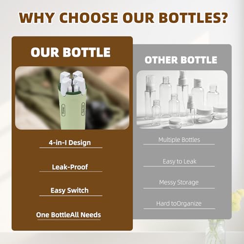 4-in-1 Travel Dispenser Bottle 30ml Leak Proof (Pack of 4)