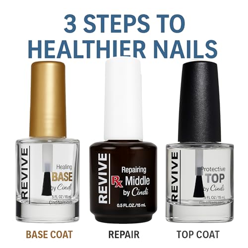 "Cindi Nails Revive and Grow Nail Treatment Set ? Healing Base Coat, Repairing Middle Coat, and UV Protecting Fast Drying ? 7-Free, Chip Resistant, No Light Curing, All Natural, Non Toxic "