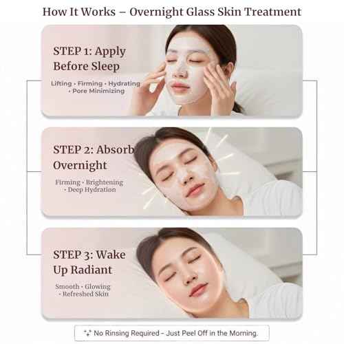 Korean Overnight Collagen Face Mask (4 PACKS) - Hydrating Deep Collagen Mask for Women - Anti-Aging Bio-Collagen Real Deep Mask - Glass Skin Facial Treatment
