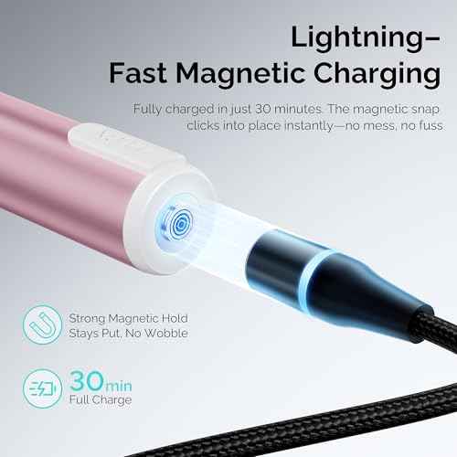 L'UGX Handheld uv Light for Gel Nails with Magnetic Fast Charging ? High Power Portable LED Nail Lamp for Gel Polish, Cordless Nail Dryer for Salon & Home-Pink