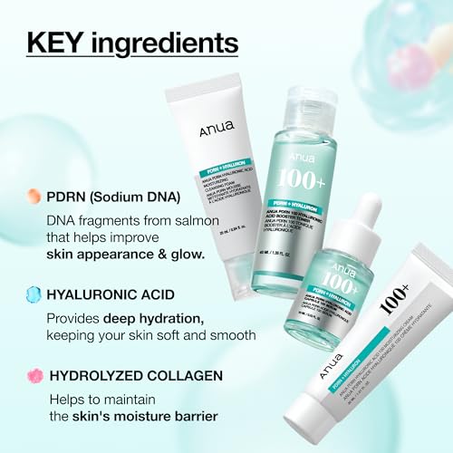 ANUA PDRN Glow Essential Starter Kit - 4-Step Korean Glass Skin Set