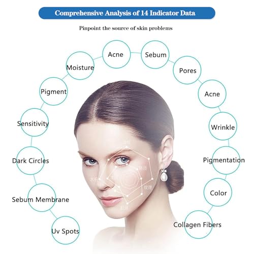 Professional Skin Analyzer Machine - 15 Second Facial Analysis