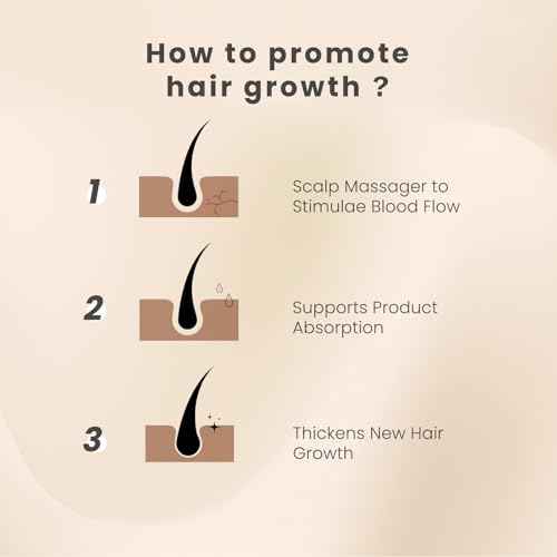 AIMIKE Scalp Massager - Silicone Shampoo Brush for Hair, Dandruff Removal & Hair Growth Stimulator - Exfoliator for Dry & Wet Scalp