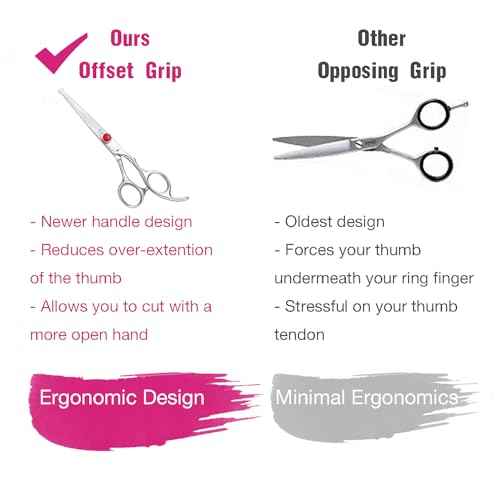 6" Kids Hair Cutting Scissors Shears Safety Rounded Tips Kids Haircut Scissors for Children Baby Toddler Girls Boys Japanese Stainless Steel Silver Christmas Thanksgiving Gift Dragon Creek