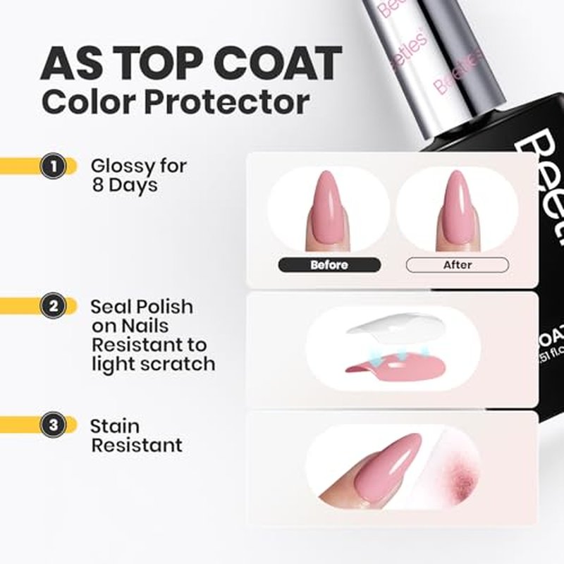 Beetles 2 in 1 Base & Top Coat Nail Polish - Fast Drying Glossy Finish
