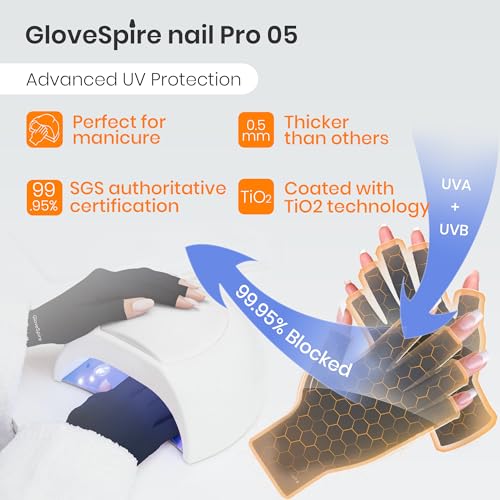 GloveSpire UPF50+ UV Gloves for Gel Nail Lamps - Fingerless Manicure Protection
