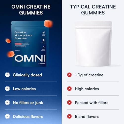 OMNI Creatine Monohydrate Gummies - 1g per Gummy, Peach Flavor