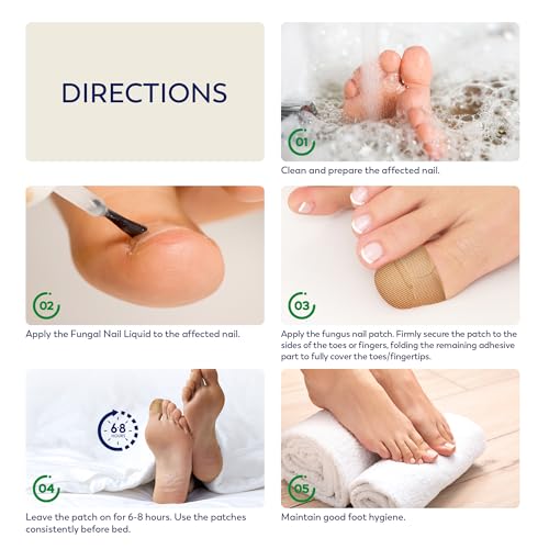 VigorWell Toenail Fungus Treatment Patches - 32 Hydrogel