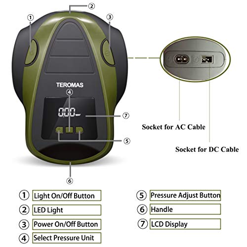TEROMAS Tire Inflator Portable Air Compressor, 12V DC/110V AC Air Pump for Car Tires and Other Inflatables at Home, Digital Electric Tire Pump with Pressure Gauge(Green)
