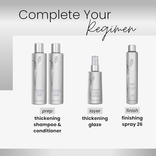 Kenra Platinum Thickening Glaze Volumizing Styler